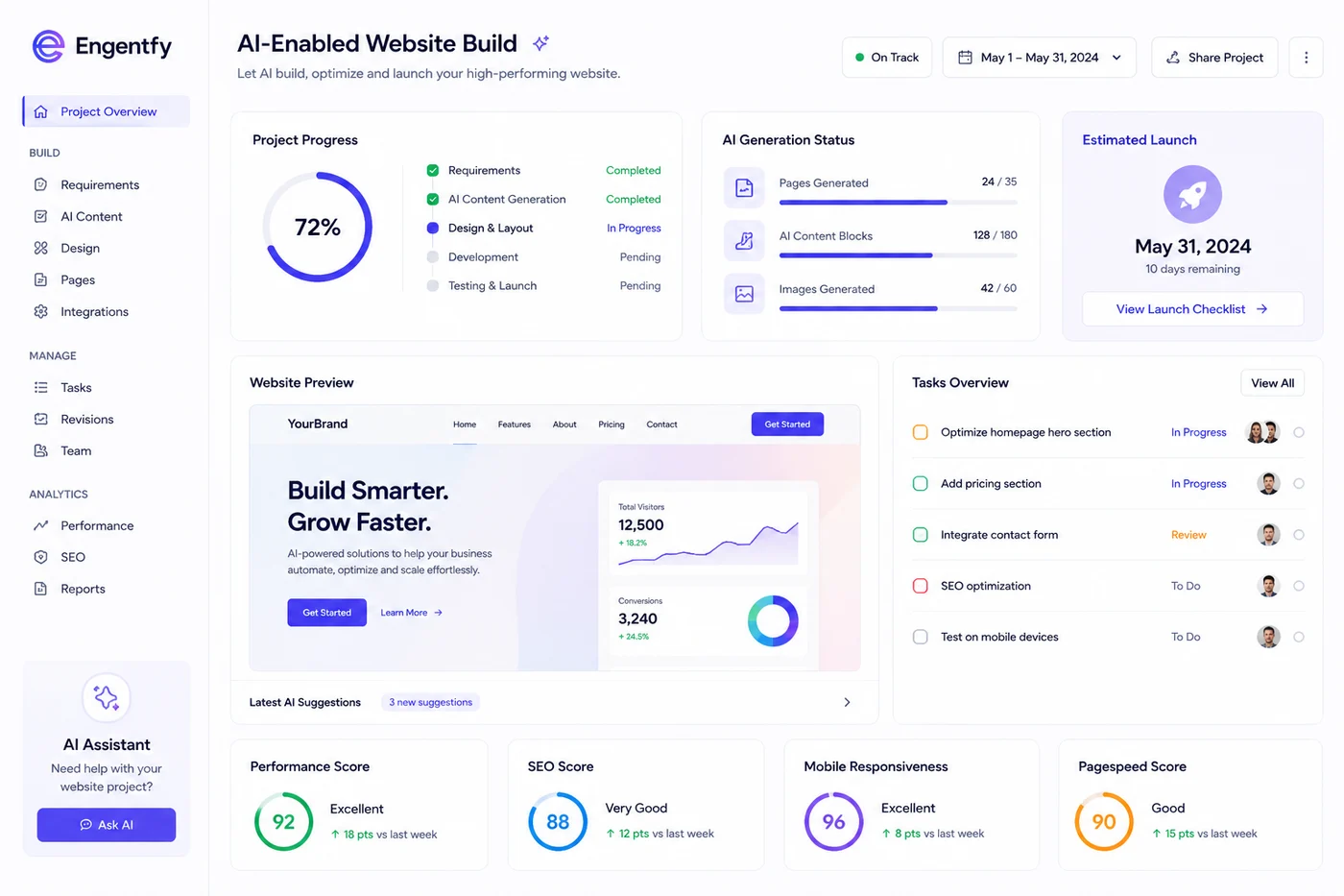 AI-enabled website build preview