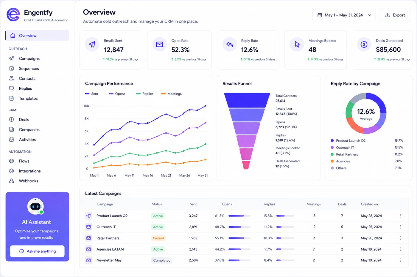 Cold email & CRM automation preview