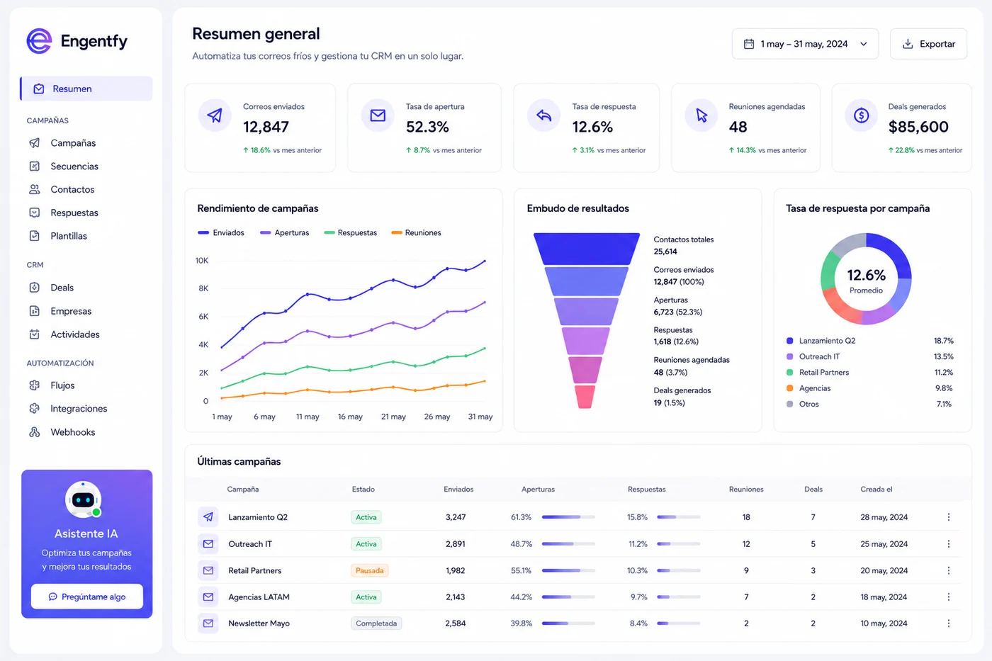 Automatización de cold email y CRM preview