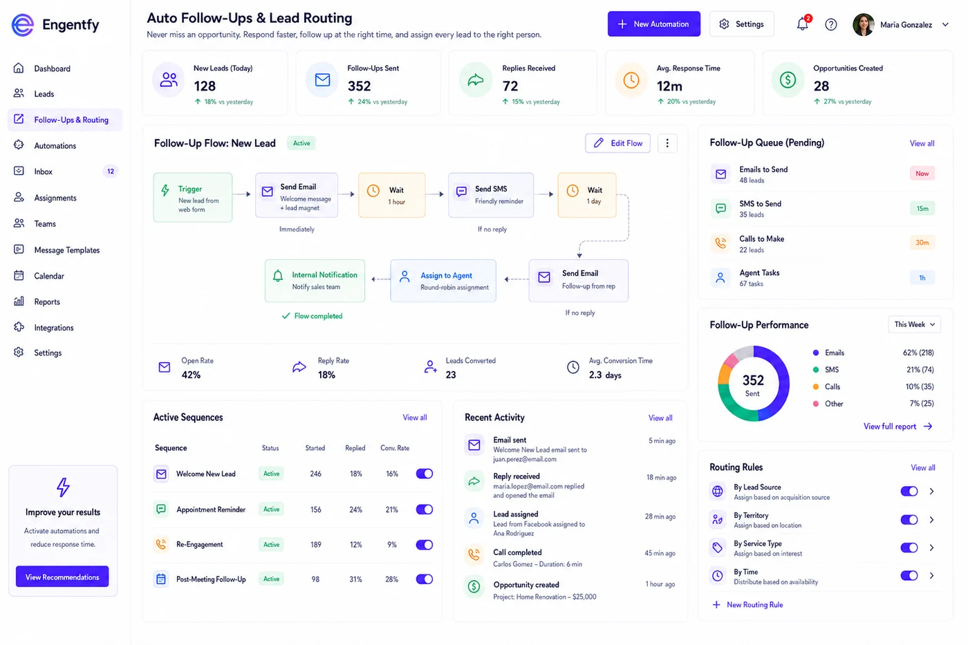 Auto follow-ups & lead routing preview