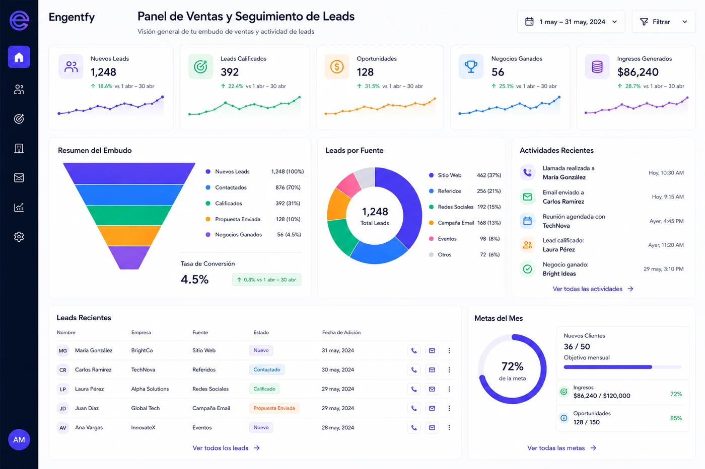 Dashboard de ventas y seguimiento de leads preview
