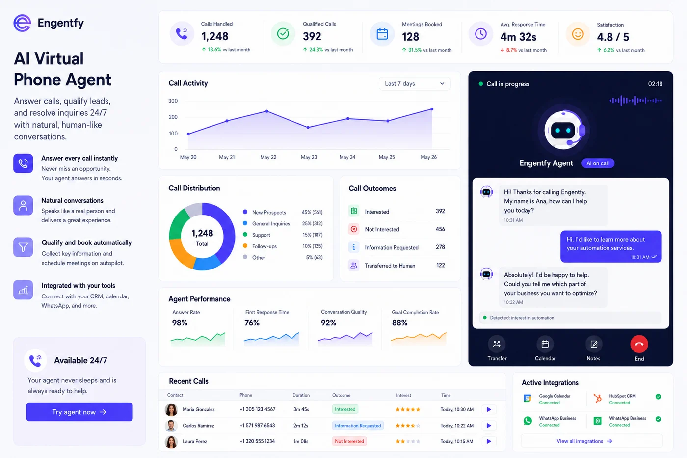 AI virtual phone agent preview